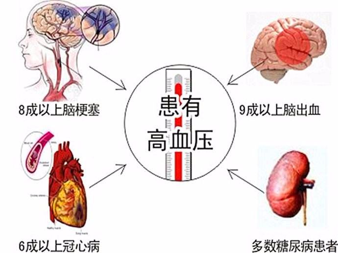 長期食用超65℃食物 易患食道癌,快捷問題計劃設計_Kindle14.39.87