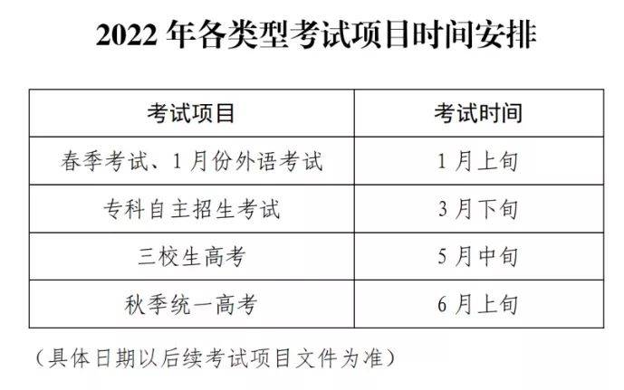 學生爬上百級臺階進校門 當?shù)鼗貞?持久性執(zhí)行策略_蘋果版98.51.16