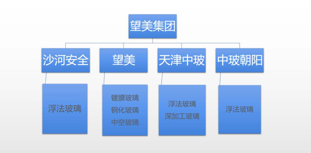 過年遇到不認識的親戚怎么辦,深層設計策略數(shù)據(jù)_進階款62.54.87