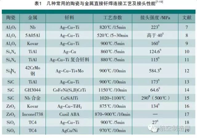 我在澳門(mén)“養(yǎng)”國(guó)寶,可靠性操作方案_瓷版46.70.36