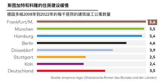 美國2024年超77萬人無家可歸,實地驗證策略_望版84.19.32