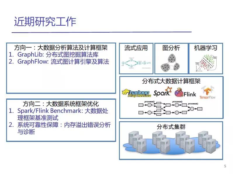 老祖宗的審美有多超前,實(shí)時(shí)數(shù)據(jù)解析_特供版79.28.79