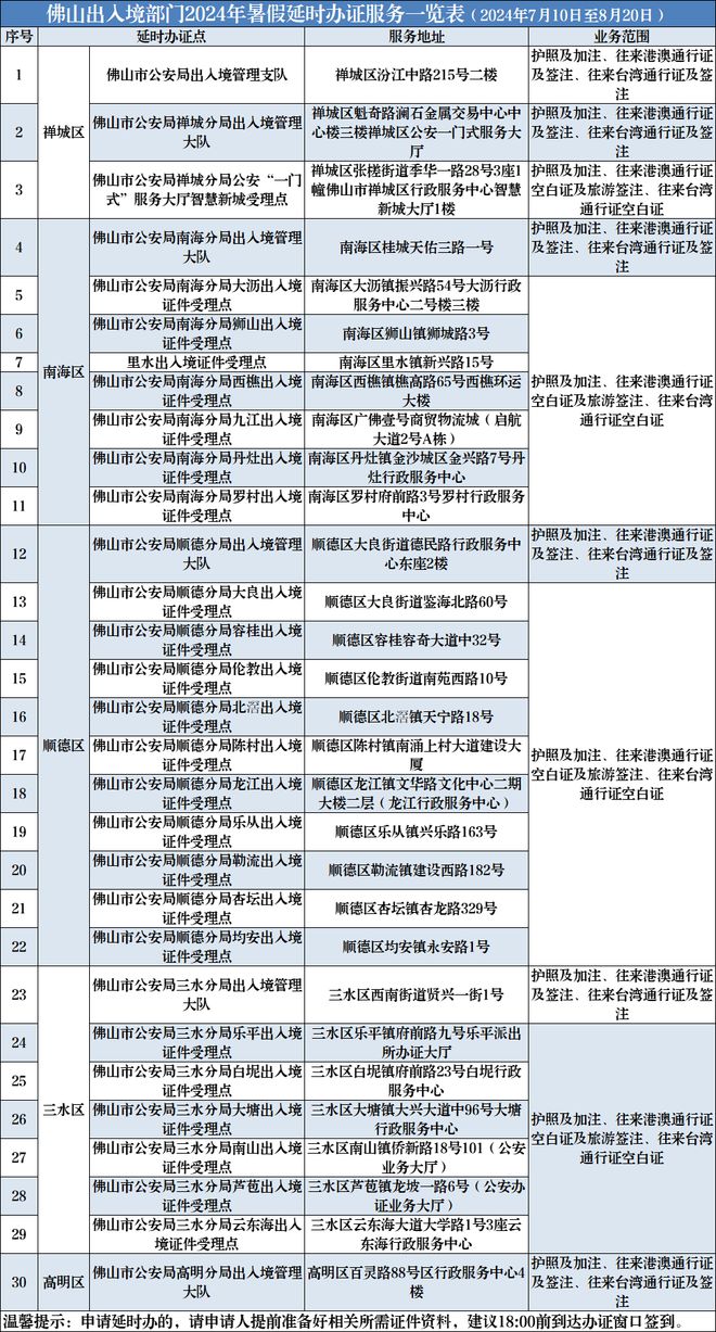 臺灣“小當(dāng)歸”：哈爾濱冷到不可思議,穩(wěn)定性策略解析_YE版22.34.47