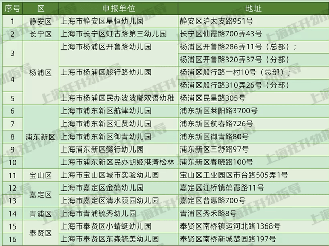 澳門彩近30期開獎(jiǎng)記錄,可行性方案評(píng)估_Gold55.22.26