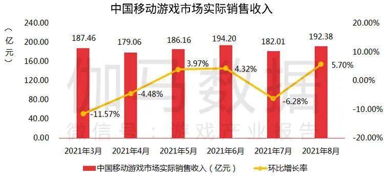 2025新澳開獎(jiǎng)記錄,深層策略設(shè)計(jì)數(shù)據(jù)_游戲版72.39.17