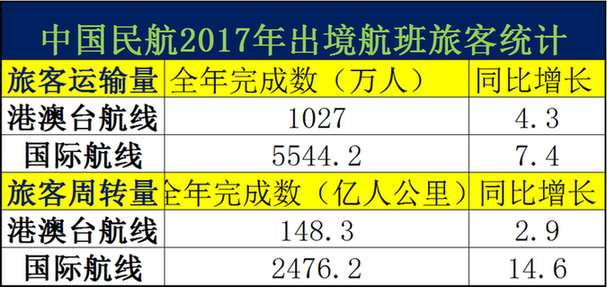 澳門2025年今晚開獎(jiǎng)號(hào)碼,實(shí)地分析數(shù)據(jù)方案_市版94.68.63