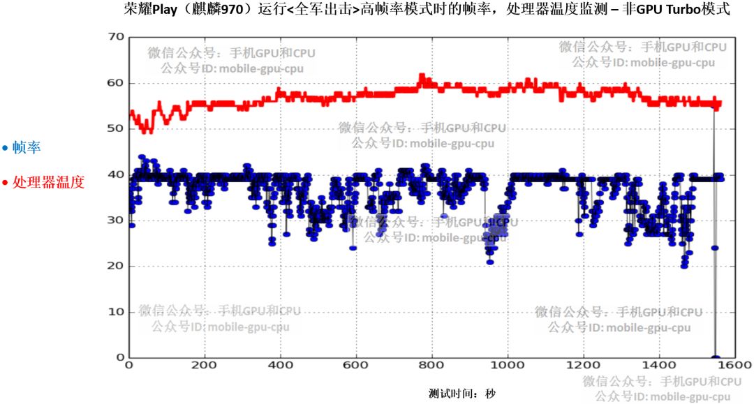 澳彩今晚一肖碼100準管家娶,深入數(shù)據(jù)執(zhí)行方案_銅版32.55.72