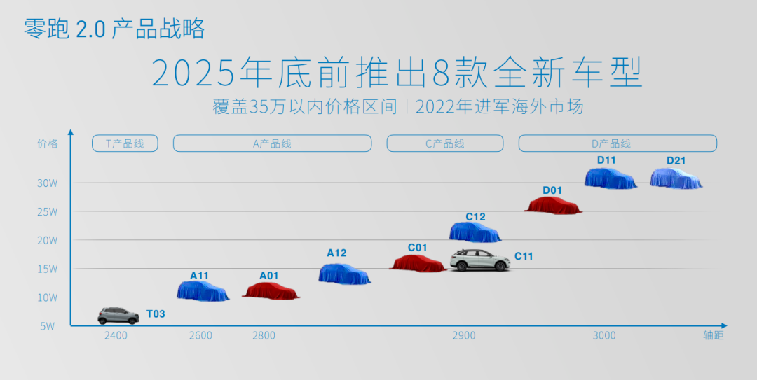 2025澳門正版資料大全免費,深度應(yīng)用數(shù)據(jù)解析_XT43.98.15