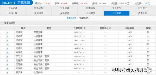 澳門資料大全,正版資料查詢,狀況分析解析說明_DP57.87.24