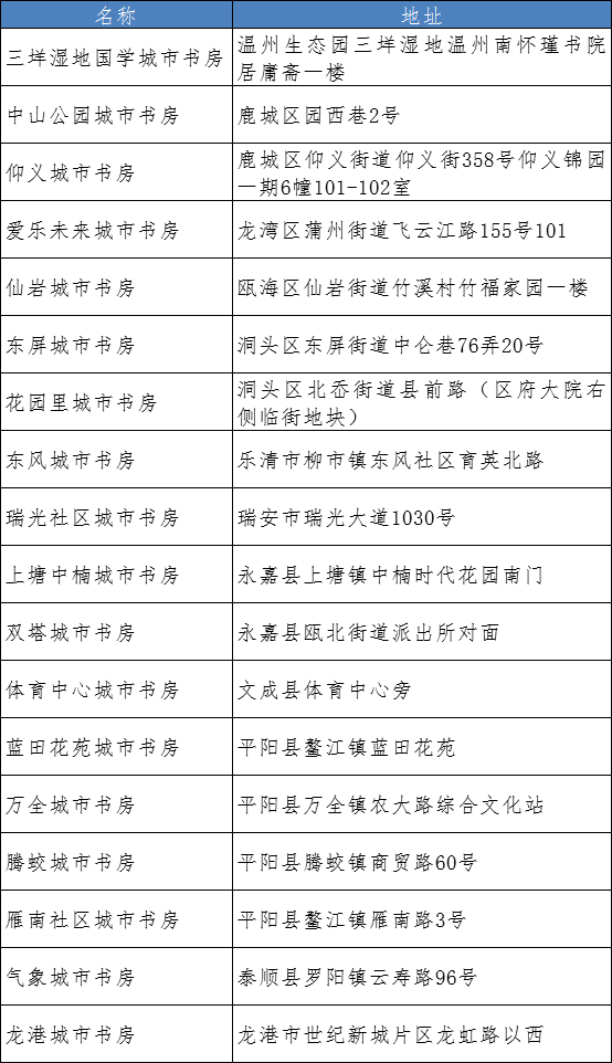 2025香港近十五期開,綜合計劃評估說明_版授70.85.65