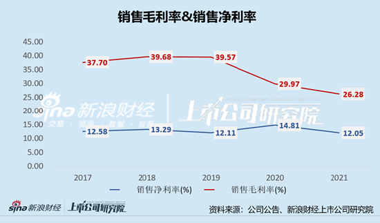 管家婆三肖三碼三期必出一期,實地評估解析說明_鶴版56.20.31