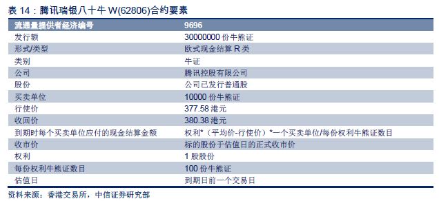 二四六香港天天開彩大全,迅捷解答計劃執(zhí)行_明版19.95.33