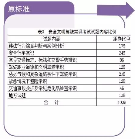 澳門精準三肖三碼三期內必出,實踐經驗解釋定義_Surface14.43.43