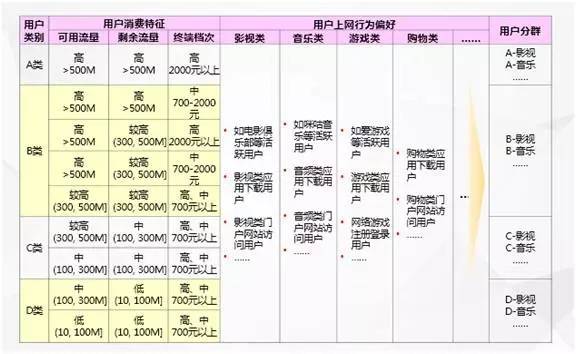 抓碼王每期自己更新,精細(xì)設(shè)計計劃_超值版59.13.95