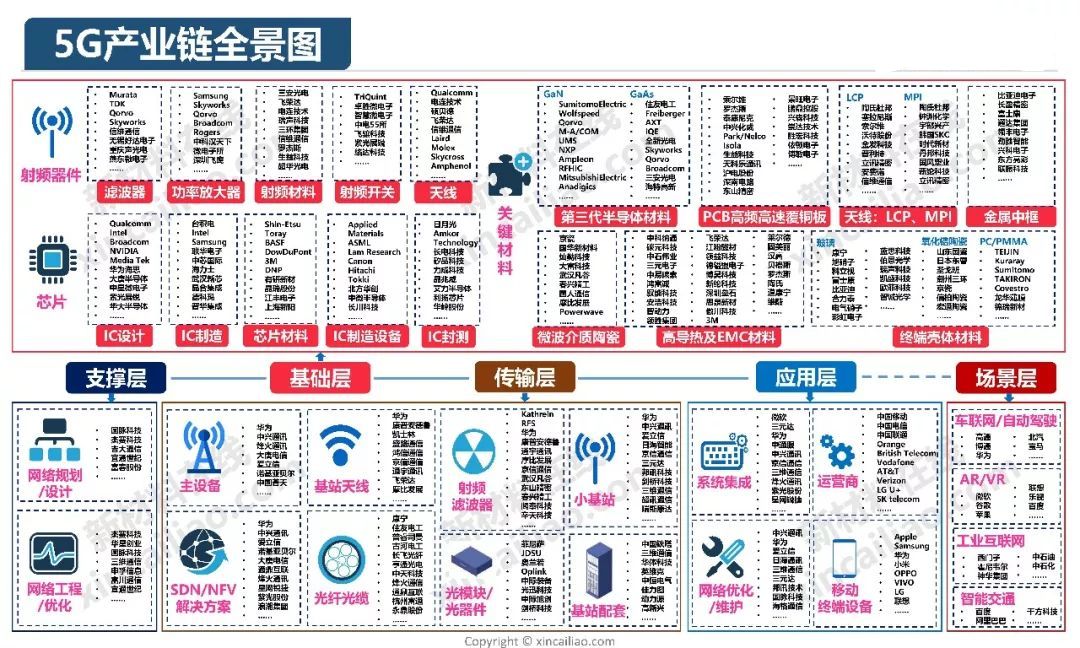 2025年香港掛牌正版掛牌圖片,數(shù)據(jù)整合策略分析_bundle85.68.35