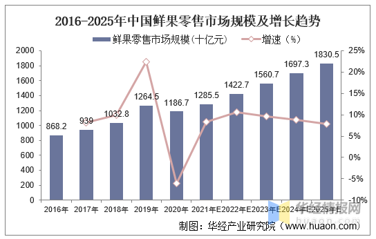 2025年新澳版資料正版圖庫,新興技術(shù)推進(jìn)策略_D版16.358