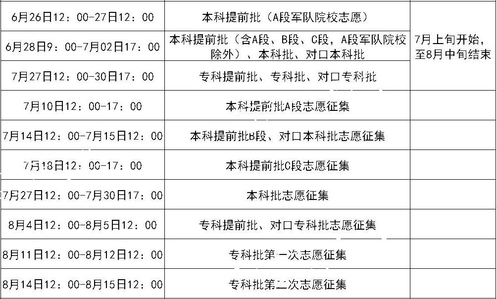 2025新澳資料免費精準(zhǔn),前沿解析評估_版口20.27.80