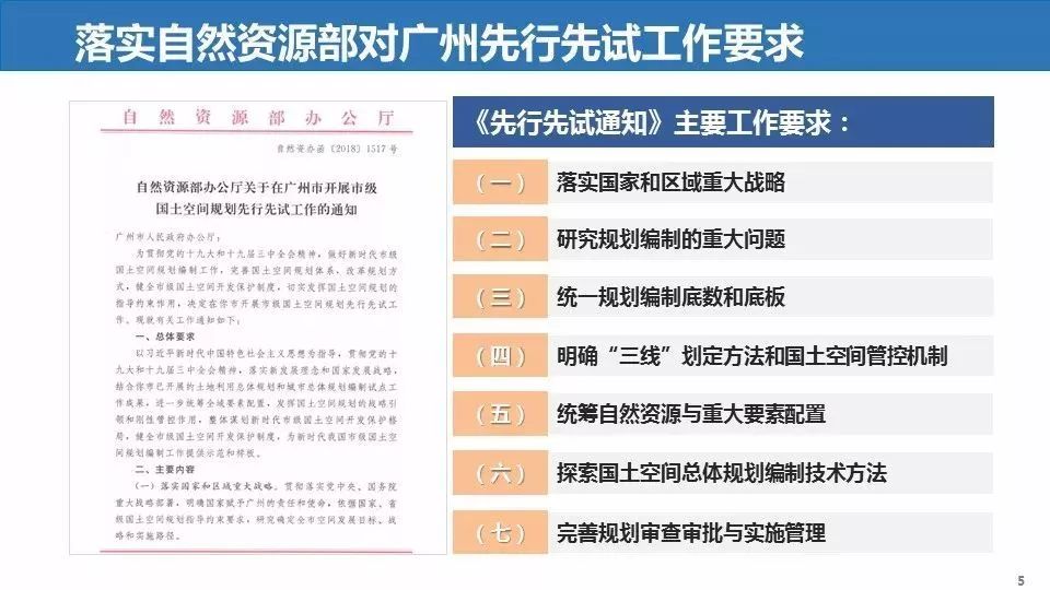 2025管家婆精準(zhǔn)資料大全免費,創(chuàng)新性計劃解析_升級版89.58.43