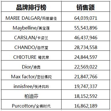 2025年澳門今晚開獎(jiǎng)結(jié)果,實(shí)證數(shù)據(jù)解析說(shuō)明_歌版59.30.63