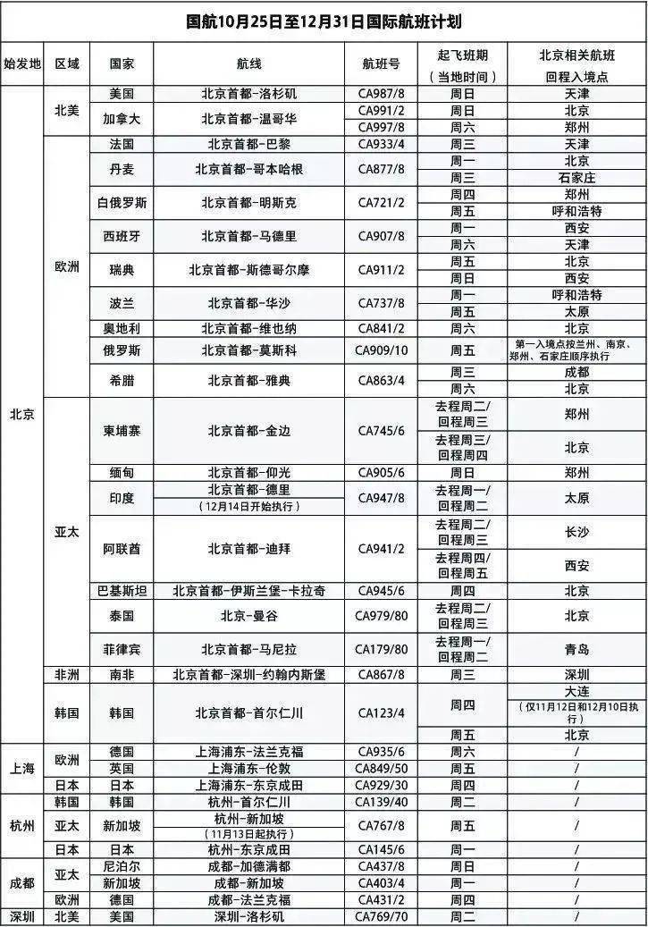 澳門6合資料庫大全,可靠執(zhí)行計劃_黃金版71.83.97