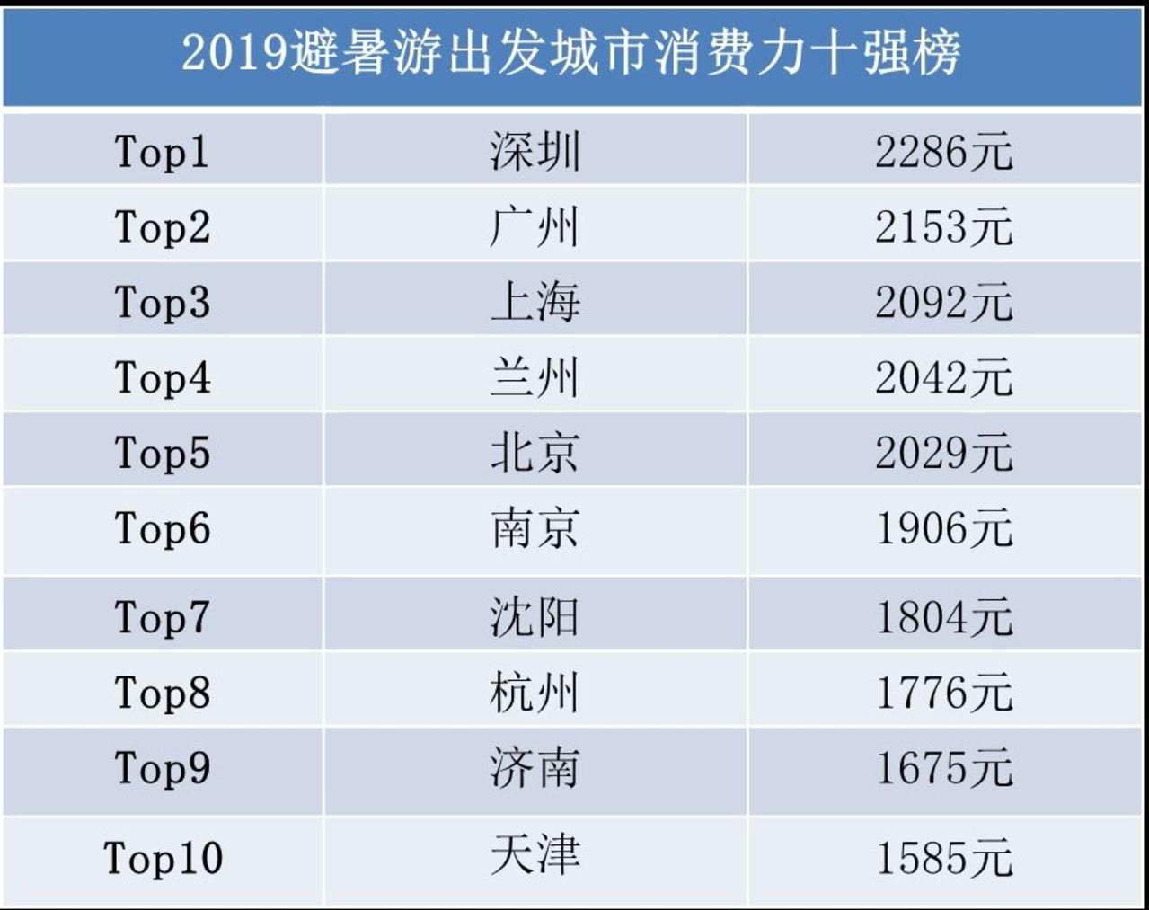 新澳門免費資料掛牌大全,實地數(shù)據(jù)解釋定義_L版72.65.40