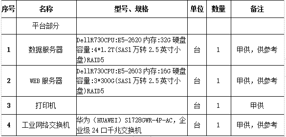 2025澳門資料免費大全,靈活性計劃實施_Mixed83.86.72