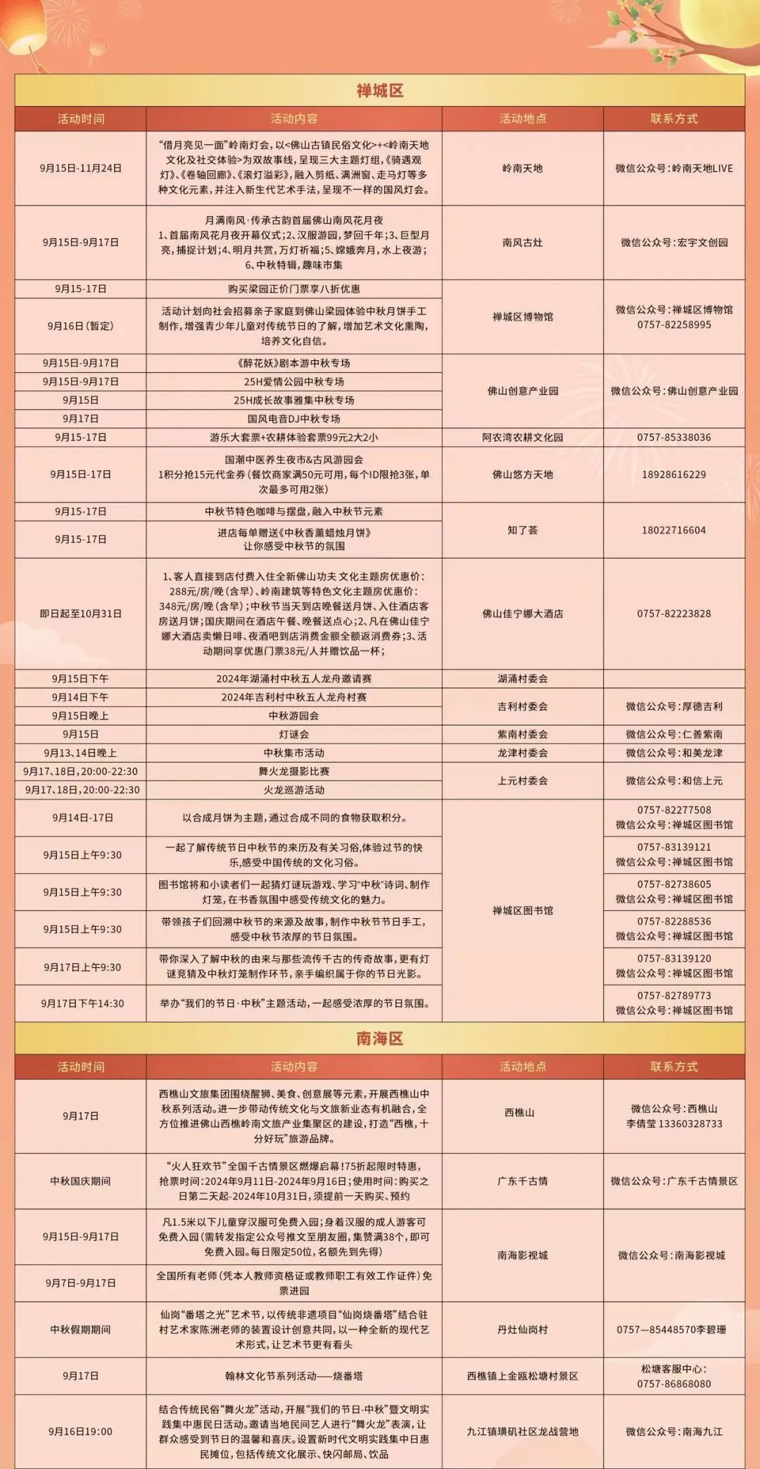 2025新澳門歷史開獎記錄,安全設計解析_位版82.25.73