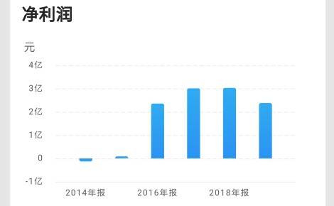 網(wǎng)址之家,未來解答解析說明_復(fù)古版42.38.74