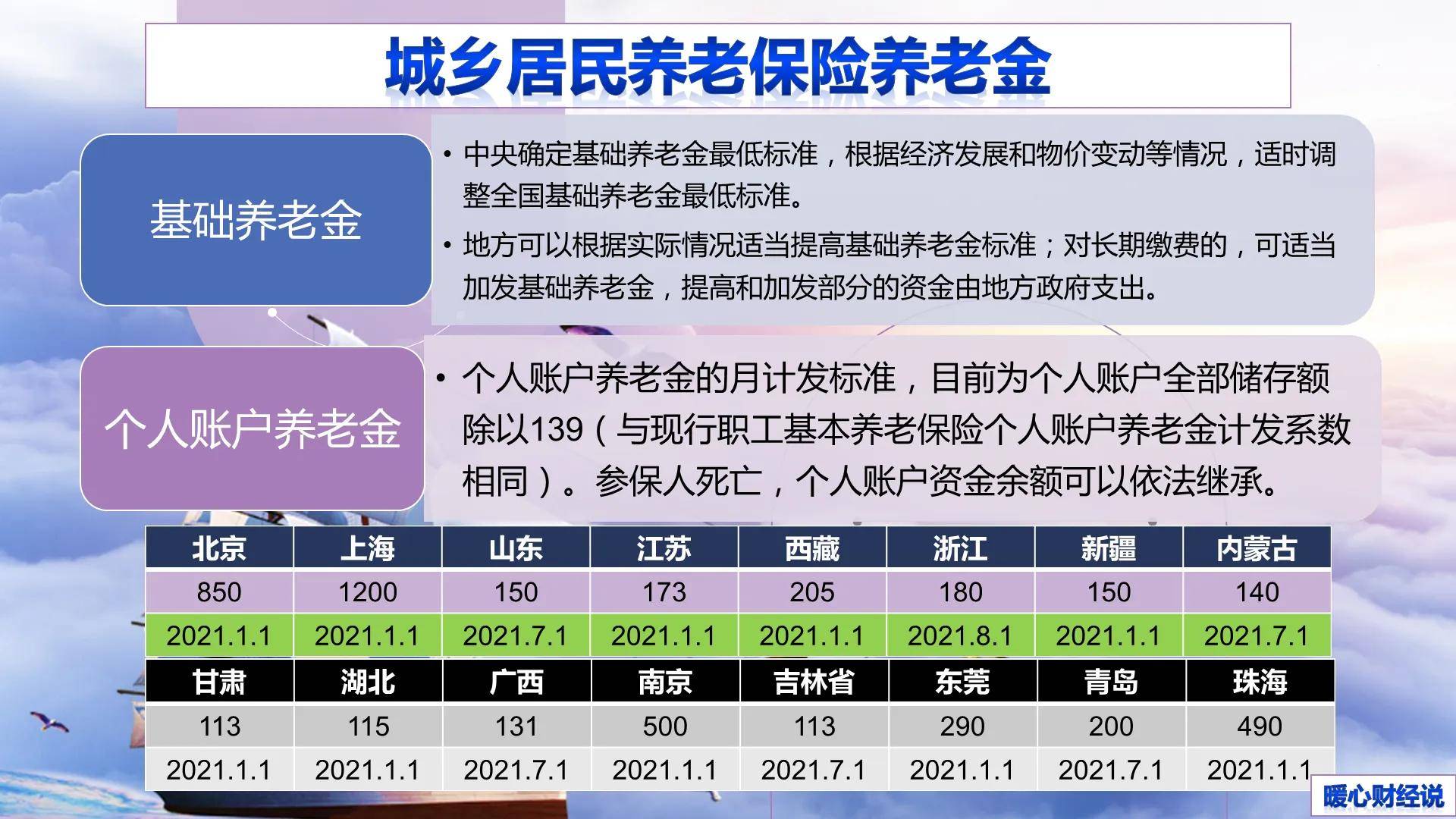 老澳門開獎(jiǎng)結(jié)果2025開獎(jiǎng),高度協(xié)調(diào)策略執(zhí)行_特供款46.14.60