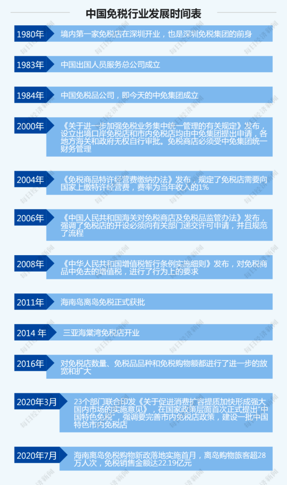 118網(wǎng)址之家,實地執(zhí)行考察方案_牙版72.39.47