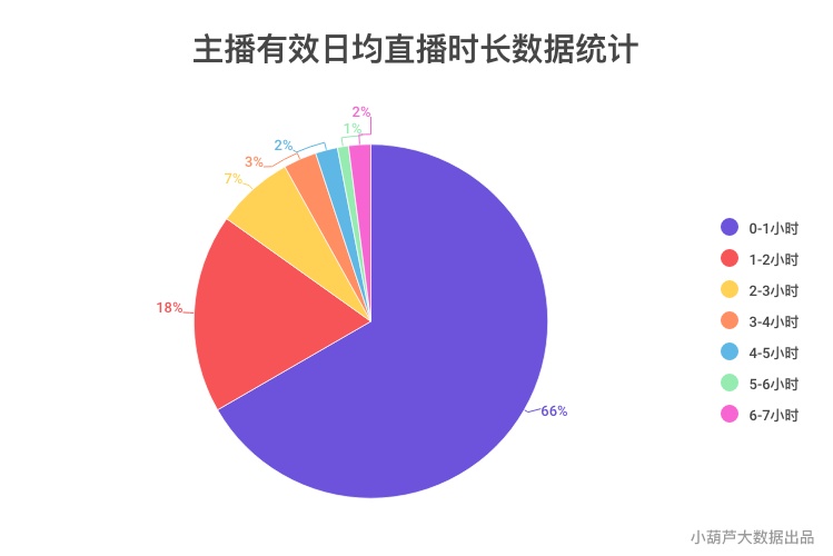 2025年管家婆的馬資料55期,實地數(shù)據(jù)驗證實施_GM版59.47.94