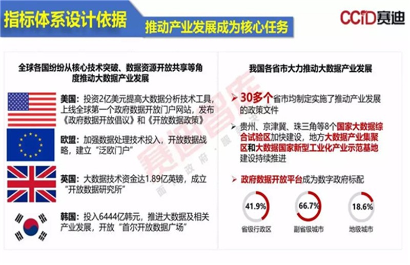 2025新澳免費(fèi)資料,實(shí)地設(shè)計(jì)評(píng)估數(shù)據(jù)_免費(fèi)版48.25.88