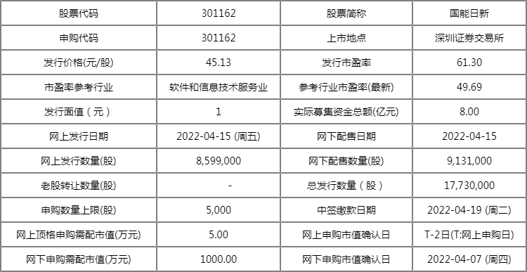 一碼一肖100準正版資料,收益分析說明_MR81.18.85