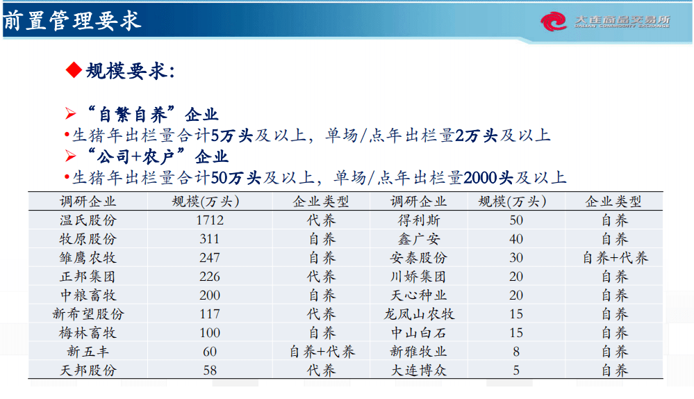 二四六天天好彩免費資料,統(tǒng)計分析解析說明_V234.35.57