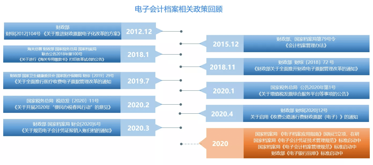 新澳彩正版資料免費大全精準(zhǔn),迅捷解答方案設(shè)計_基礎(chǔ)版42.52.20