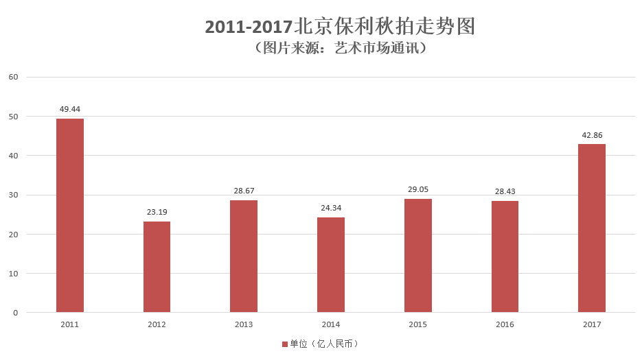 香港本港最快開獎結果,數據導向方案設計_標配版49.63.25