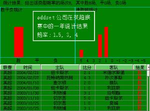 澳門賠率,專業(yè)調(diào)查解析說明_HarmonyOS18.56.25