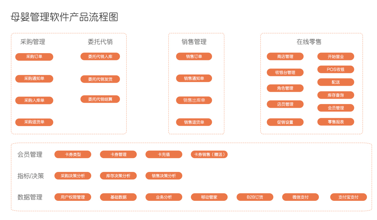 管家婆一肖資料大全,數(shù)據(jù)決策分析驅(qū)動(dòng)_進(jìn)階版42.72.47