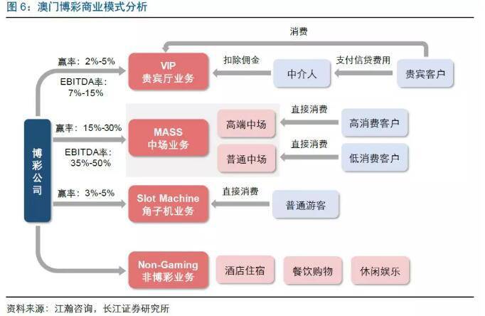 澳門彩資料查詢,經濟性方案解析_HarmonyOS47.22.63