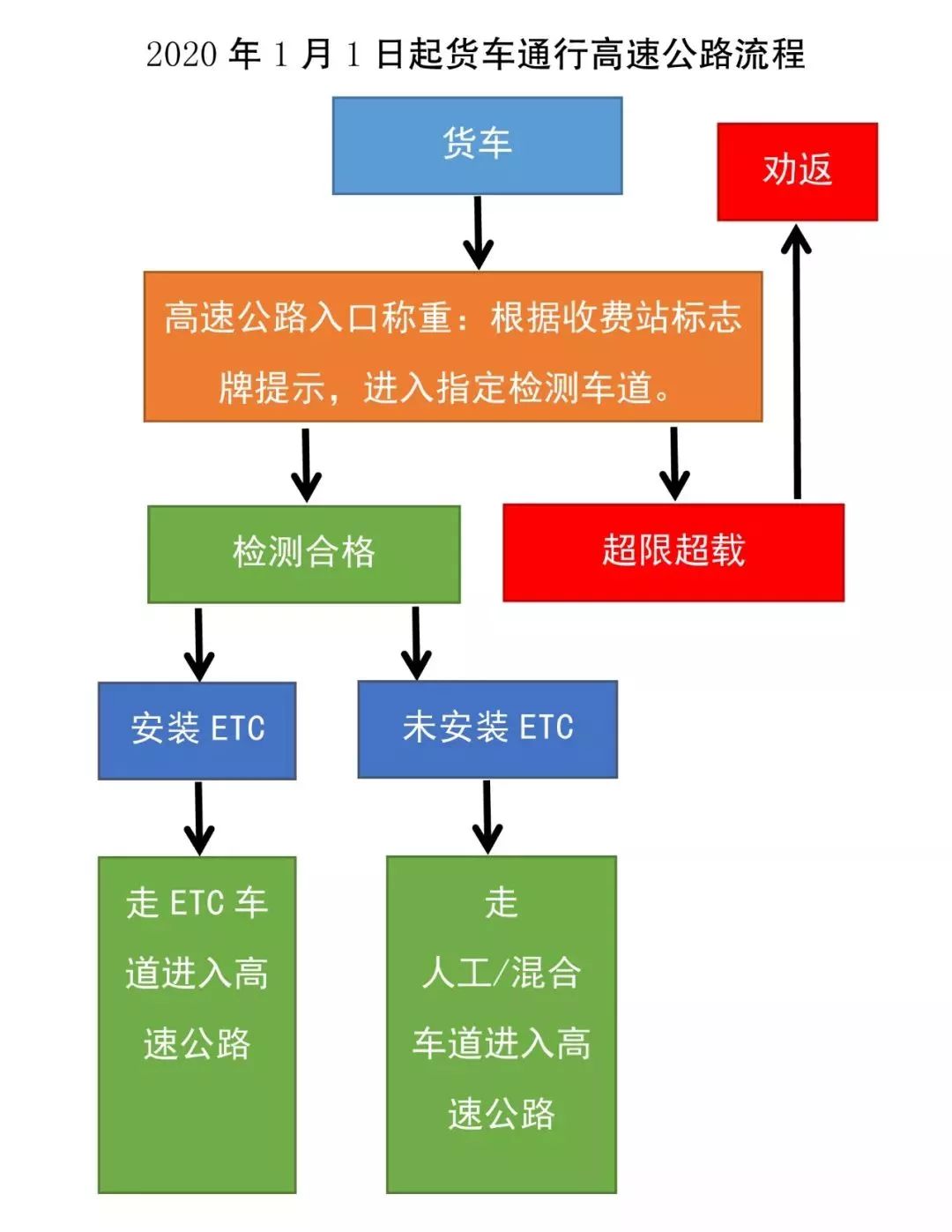 2025新澳免費資料三頭67期,迅速執(zhí)行設(shè)計方案_1080p25.95.76