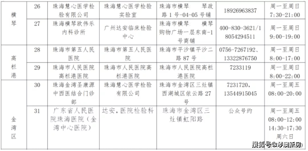 澳門最準(zhǔn)的資料免費(fèi)公開,實(shí)踐分析解析說明_版國59.93.37