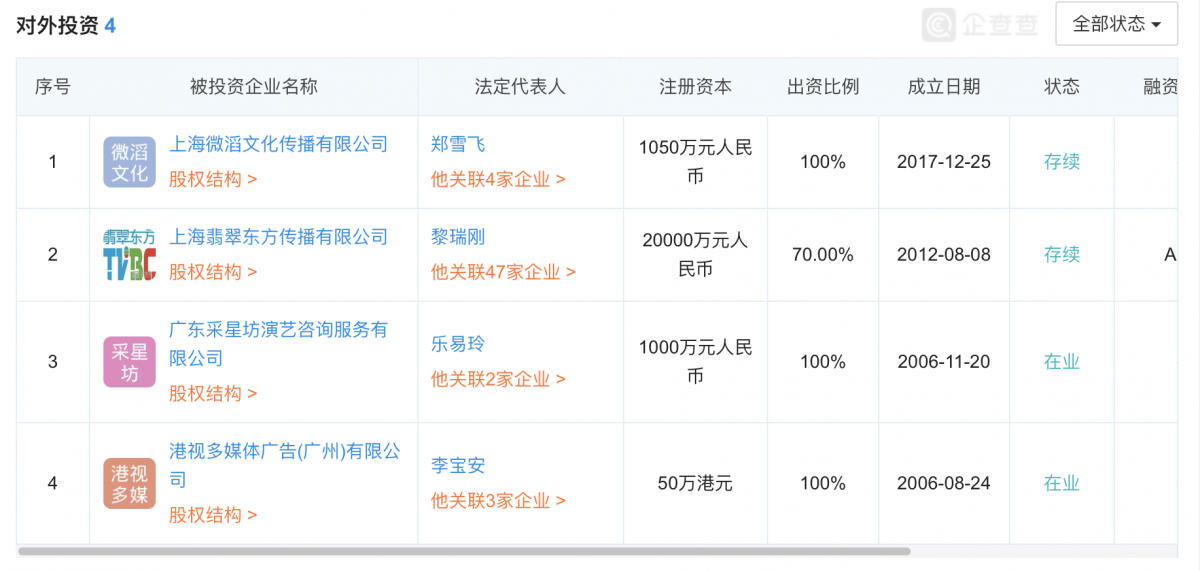 城南戀人 第28頁