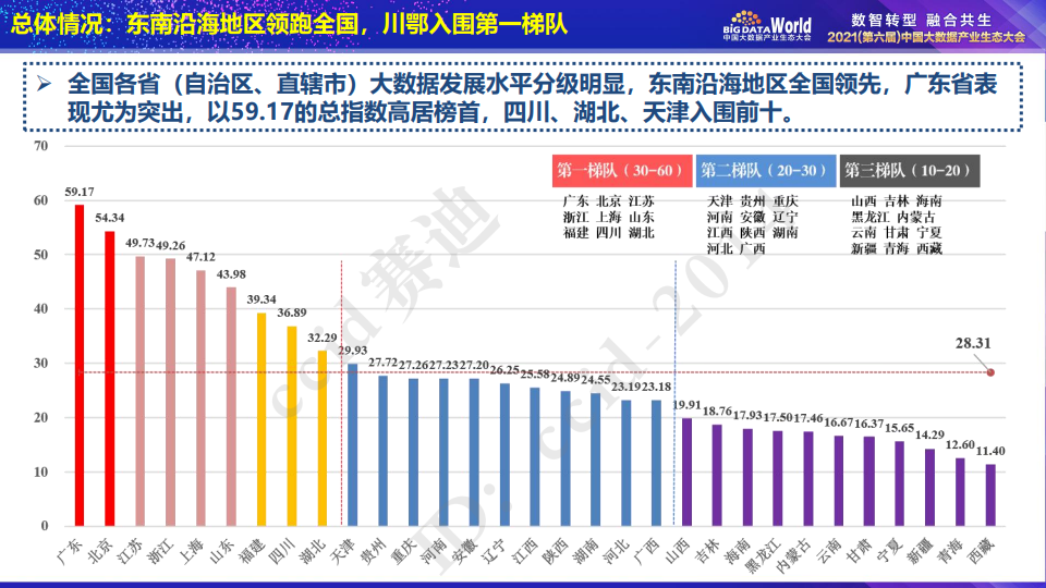 2025澳門正版免費精準資料,實地評估數(shù)據(jù)策略_紀念版35.70.18