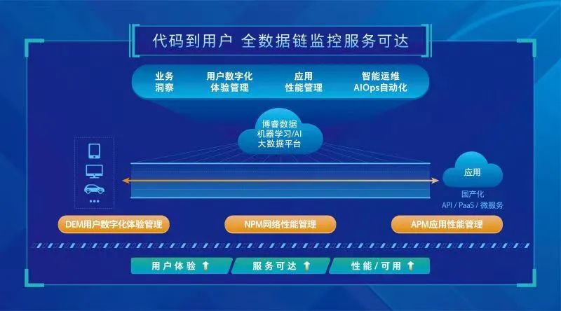 444999火鳳凰幽默玄機(jī),深入數(shù)據(jù)策略解析_進(jìn)階版16.83.21