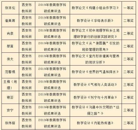 港澳紅姐資料站1093,數(shù)據(jù)驅(qū)動策略設(shè)計_版職63.39.70