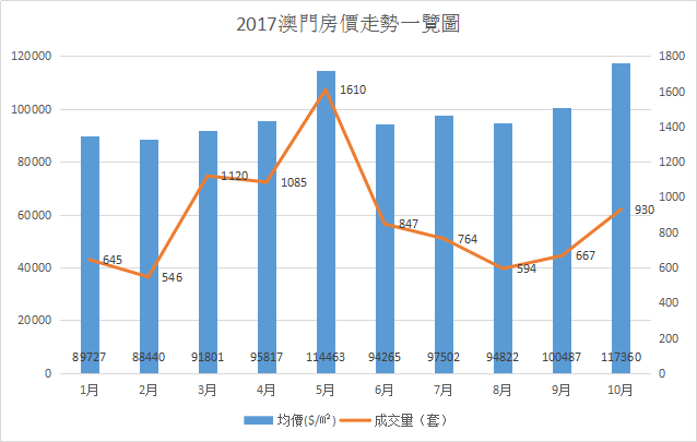 2025年澳門正版資料,數(shù)據(jù)解析支持策略_尊貴款65.23.26