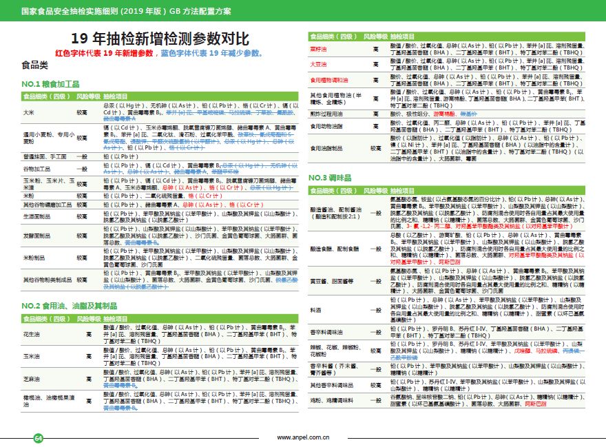 2025新澳正版資料大全,快速計劃設計解答_標配版21.90.84