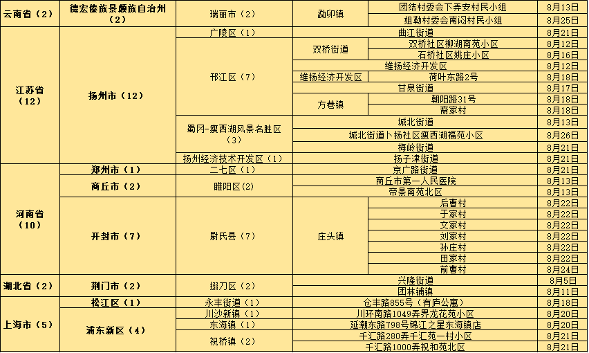 精準(zhǔn)2025澳門免費資料,安全性策略評估_LT22.57.56