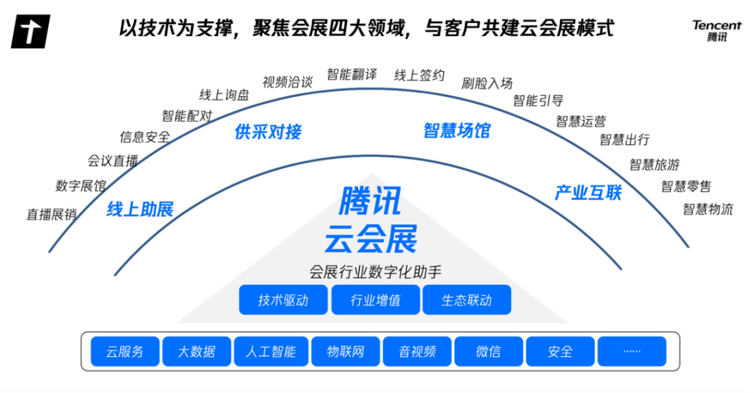 新澳門精準(zhǔn)消息免費(fèi)提供,實(shí)地評估數(shù)據(jù)策略_XT17.47.20