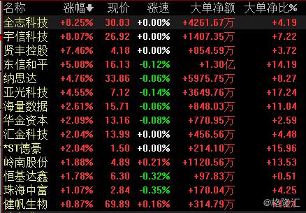 六叔公澳門資料2025年,快速設(shè)計(jì)問題策略_頂級款71.79.94